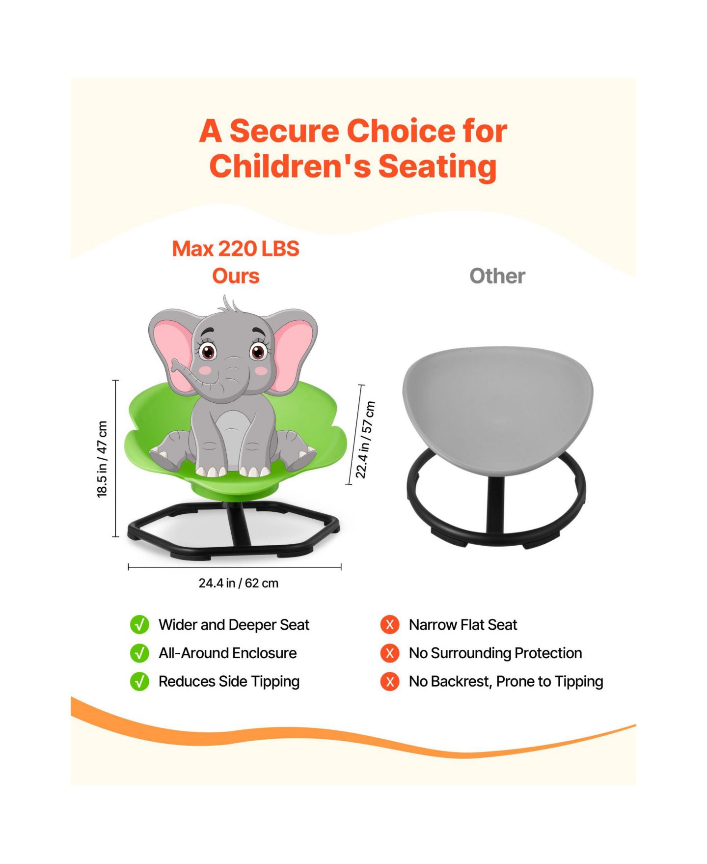 Детская игрушка HONGGE Sensory Spinning Seat with 360 Degree Rotation, 220 lbs, Ages 3-12, цвет: Зелёный — фото 7