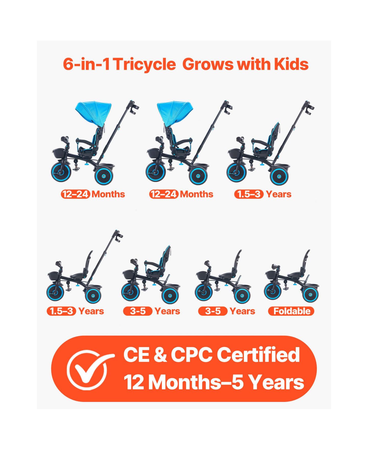 Детская игрушка HONGGE 6-in-1 Convertible Tricycle with Parent Push Handle and Canopy, 55-lb. Capacity, Ages 1-5, цвет: Синий чёрный — фото 3