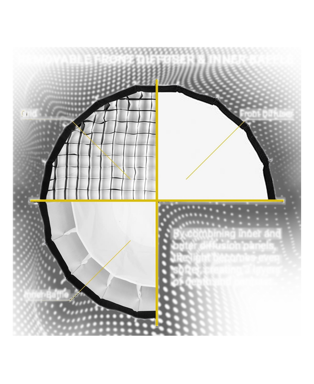 Glow Profond Quick-Open 47.2" Deep Parabolic Softbox (120cm)