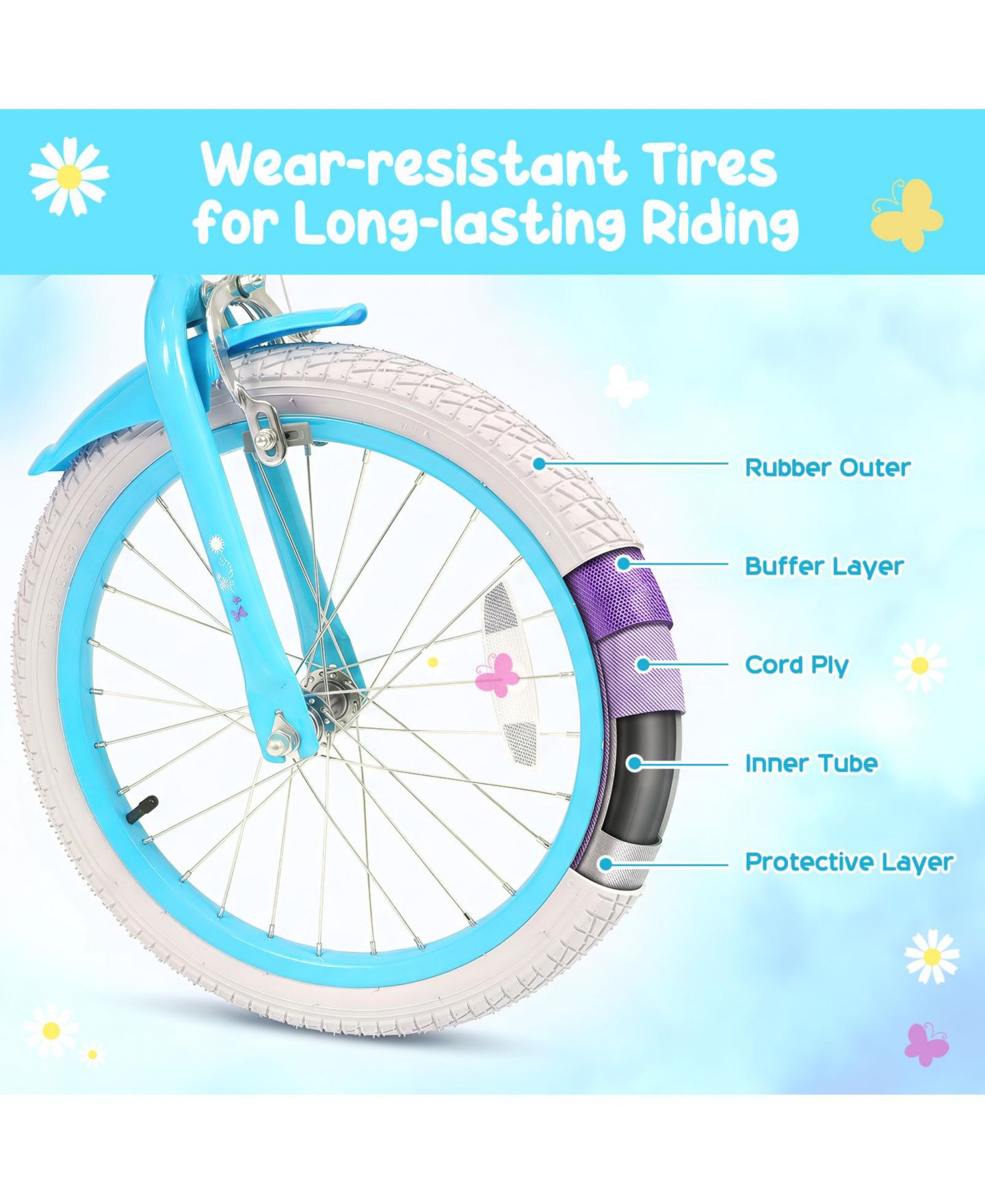 Детские игрушки Costway Girls 18" Bike with Front Bag, Training Wheels, 4–8 лет, цвет: Синий — фото 9