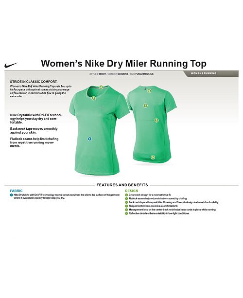 Nike Miler DriFIT Running Top & Reviews Tops Women Macy's