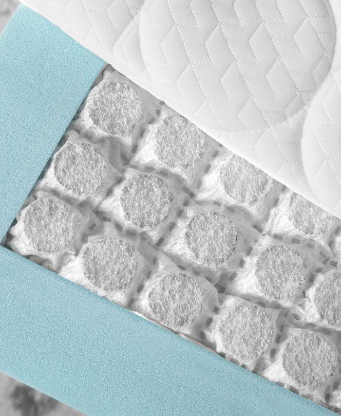 SensorPEDIC 3.5Inch SensorCoil™ Micro Coil and Memory Foam California