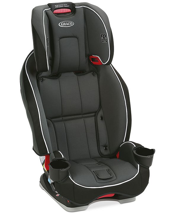 Graco SlimFit AllInOne Convertible Car Seat & Reviews All Baby Gear