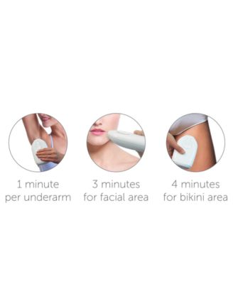 iluminage Precise Touch Permanent Hair Reduction Device (FDA-cleared) - Compact Size