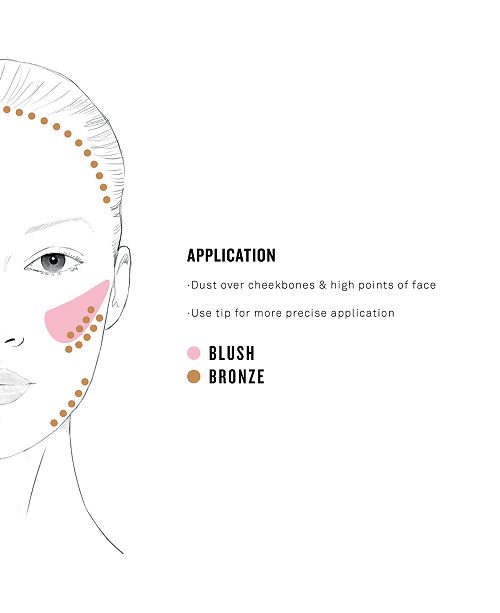 Smashbox Buildable Cheek Brush, Created For Macy's - Shop ...