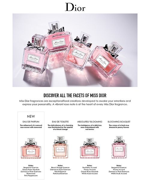 Miss Dior Eau De Toilette A Floral Whirlwind Dior