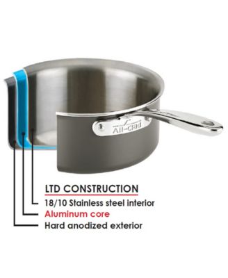 All-Clad LTD 10-Pc. Hard-Anodized Stainless Steel Cookware Set