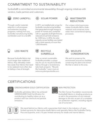 Wayland Outdoor Aluminum 7-Pc. Dining Set (84" x 42" Rectangle Dining Table & 6 Dining Chairs) with Sunbrella&reg; Cushions, Created for Macy's