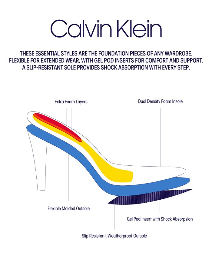 Calvin klein clearance graycie pump