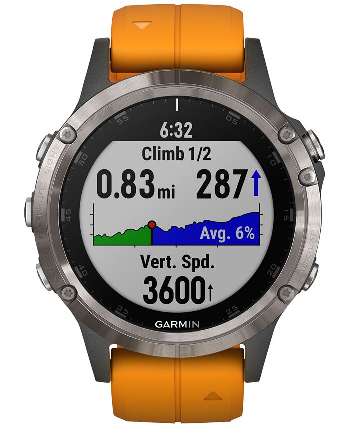 fitbit charge ionic