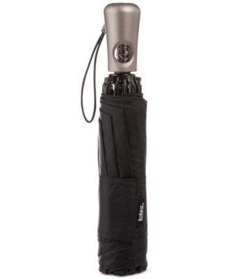 Inbrella Reverse Close Umbrella