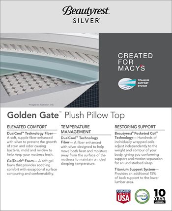 Beautyrest golden gate plush pillowtop cheap