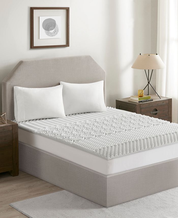 JLA Home Flexapedic by Sleep Philosophy Graphite 1.5" 5Zone Reversible