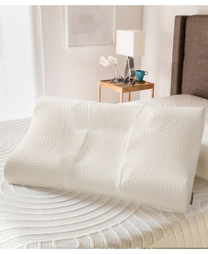 TempurPedic TEMPURProtect TEMPURContour Queen Pillow Protector Macy's