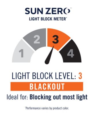 Barnett Trellis Blackout Grommet Curtain Panel