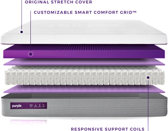 12 in queen mattress purple