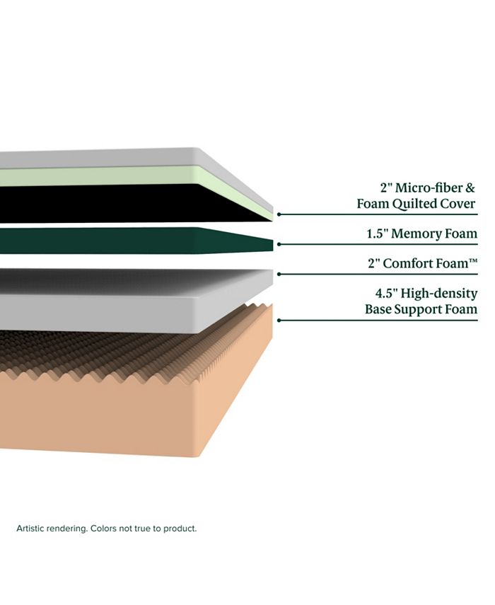 Zinus Cloud Memory Foam 10 Inch Mattress / Plush Support Delivered in a