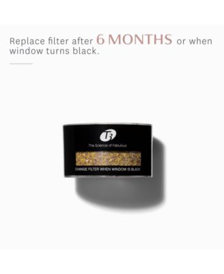 Source Showerhead Mineral Water Filter