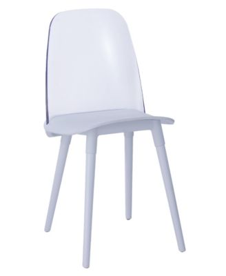 TOV Furniture - Pasha White Acrylic Chair (Set of 2)