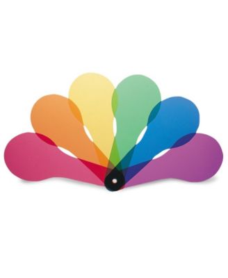 Learning Resources