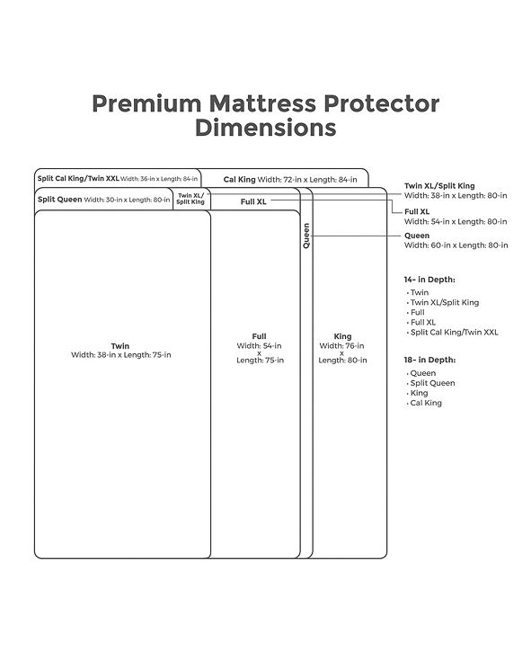 Protect-A-Bed King Premium Cotton Terry Waterproof ...