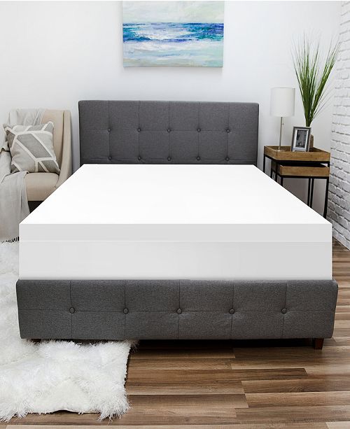 Sensorpedic Essentials Waterproof Twin Mattress Protector