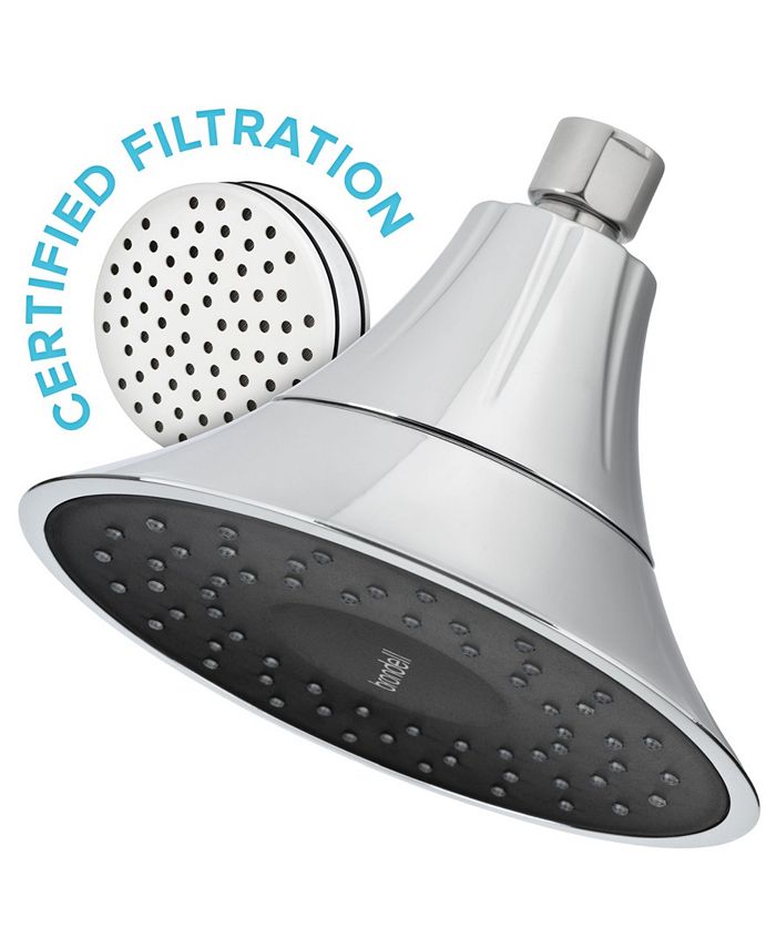 Brondell VivaSpring Filtered Shower Head Macy's