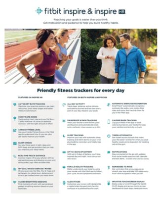 Fitbit Inspire HR Lilac Strap Activity Tracker 16.4mm