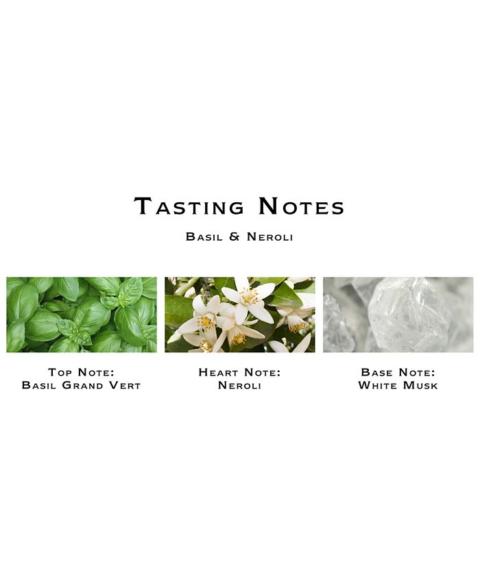 Jo Malone London Basil & Neroli Body Crème, 5.9oz. Macy's