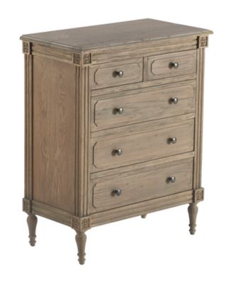 Elmhurst 5-Drawer Chest
