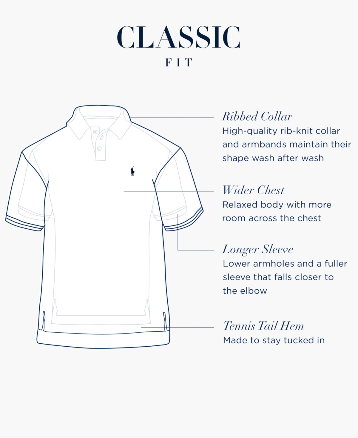Shop Polo Ralph Lauren Men's Classic-fit Performance Polo Shirt In Polo Black