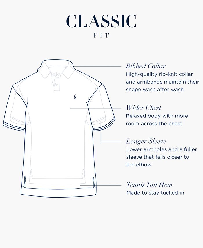 Polo Ralph Lauren - Men's Classic-Fit Performance Polo Shirt