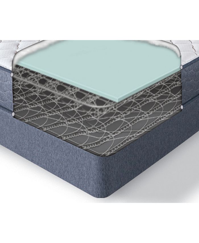 Serta Sleeptrue Carrollton 10" Firm Mattress Queen Macy's