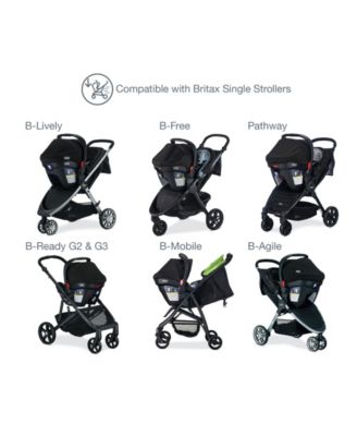 uppababy vista bottom basket replacement & Cruz Cover Vista V2 & Vista V3 MSRP:Retail: $349.95 Type:Communication Systems facing mode 1999 Trek Navigator 300