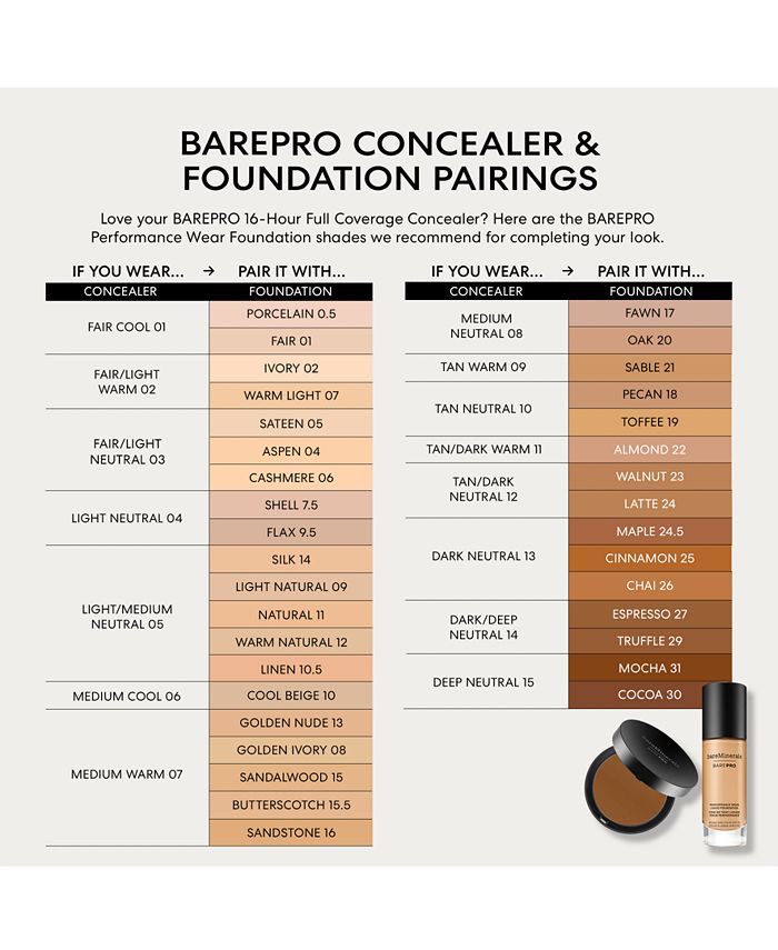 bareMinerals BAREPRO® 16 HR Full Coverage Concealer Macy #39 s