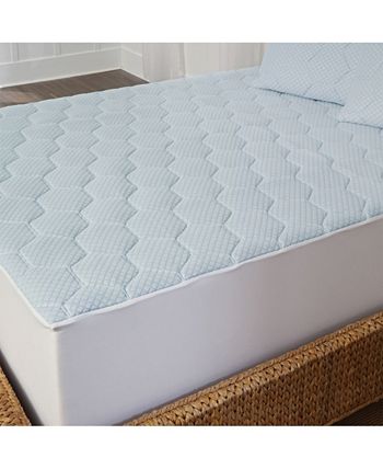 Rio Home Fashions - 