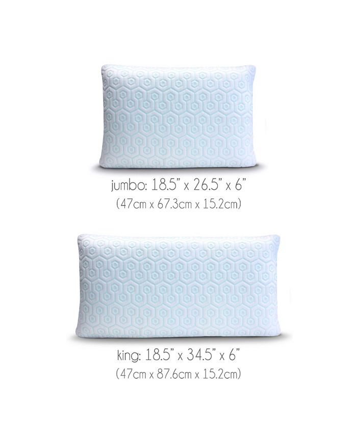 Rio Home Fashions Hydrologie 2 Pack Cooling Pillow Zipper Covers