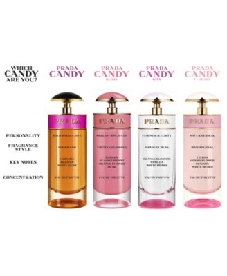 prada candy kiss 1.7 oz