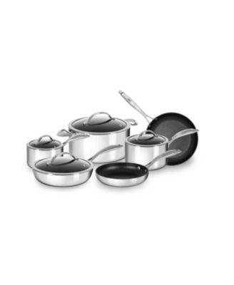 SCANPAN