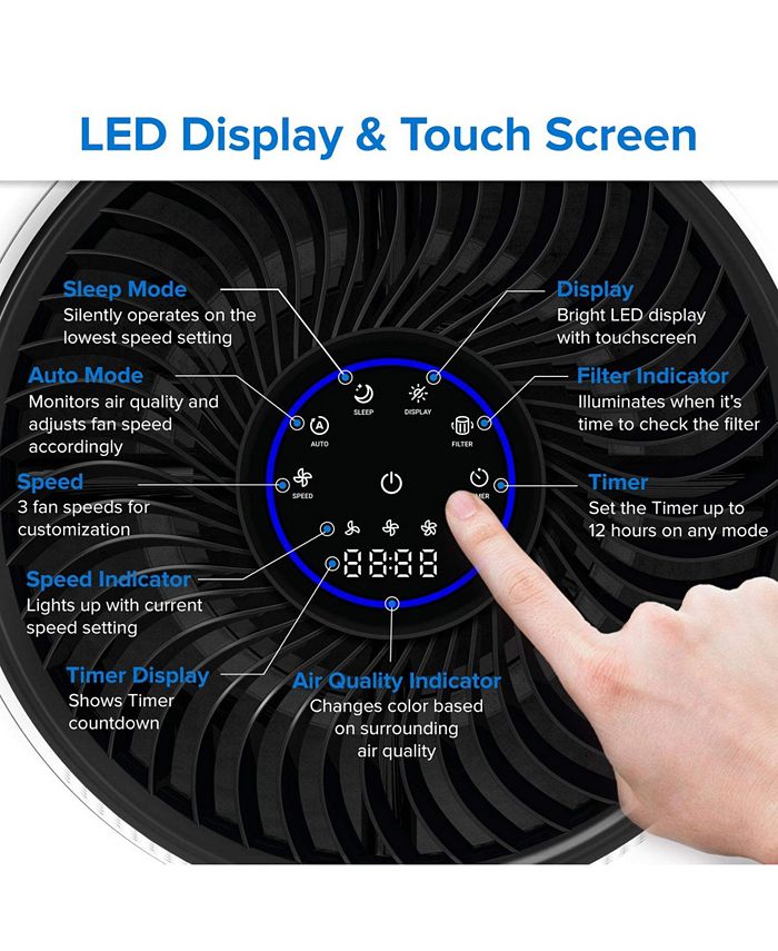 Levoit Tower True Hepa Air Purifier Macy's