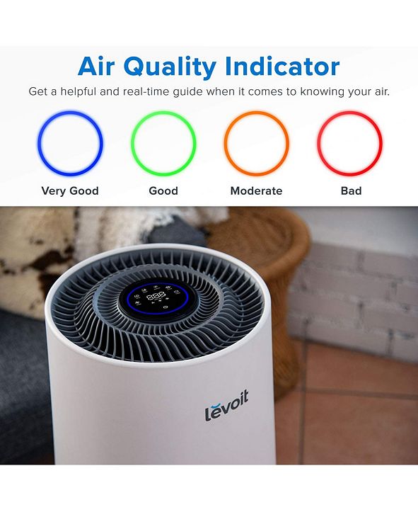 Levoit Tower Pro True Hepa Air Purifier & Reviews Wellness Bed