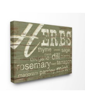 Home Decor Herbs and Words Green Kitchen Canvas Wall Art, 24" x 30"