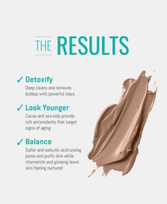 Cacao and Chamomile Clearing Clay Mask