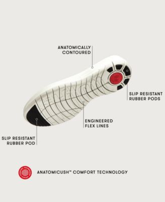 Women's Rally Sneakers