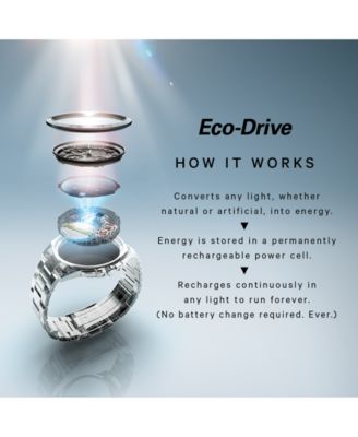 Eco-Drive Men's Analog-Digital Promaster Skyhawk A-T Black Stainless Steel Bracelet Watch 46mm