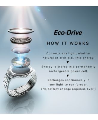 Citizen Captain America Camouflage Strap Watch 45mm