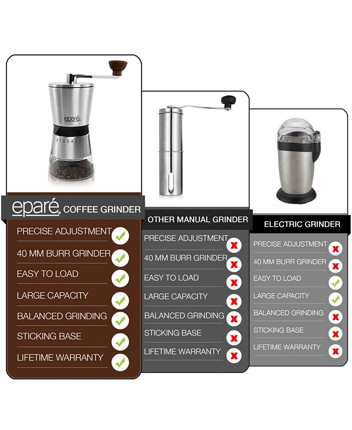 Eparé Epare Manual Coffee Grinder Macy's