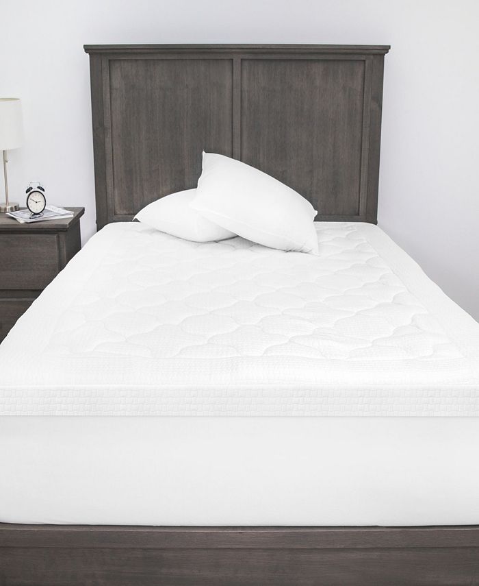 SensorPEDIC CLOSEOUT! Euro Majestic 3Inch Quilted Memory Foam Mattress