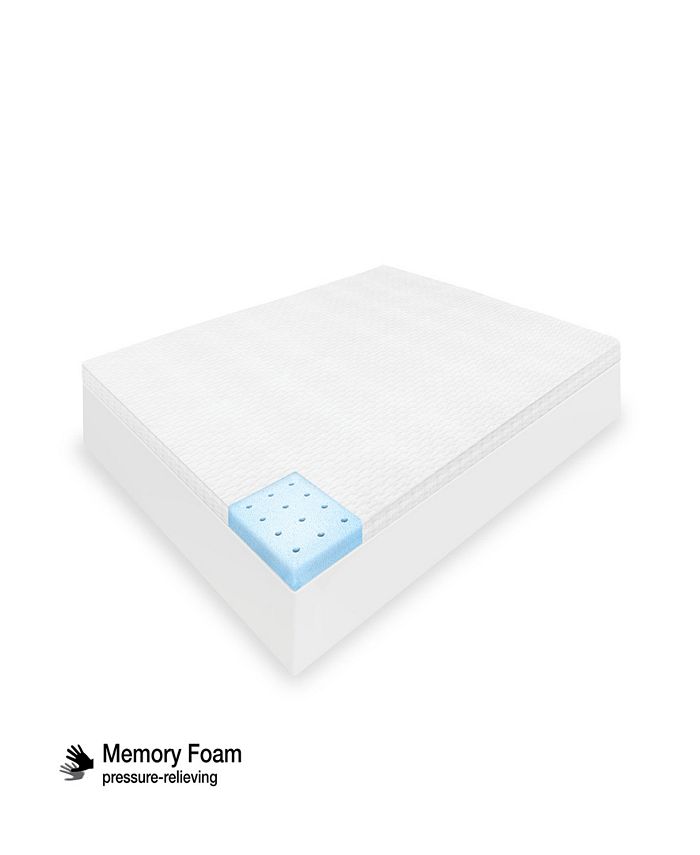 SensorPEDIC 2Inch Majestic Ventilated Memory Foam Mattress Topper