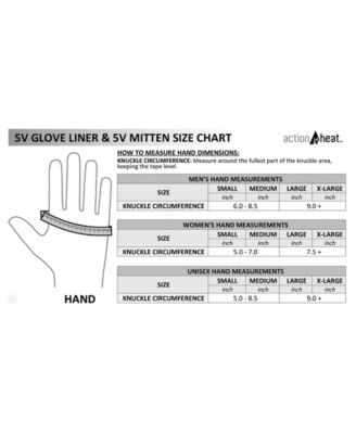 5V Battery Heated Mittens - Women's - Black - S/M